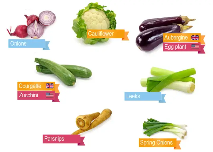 Verduras en inglés - cómo se dice y cuándo usar cada forma
